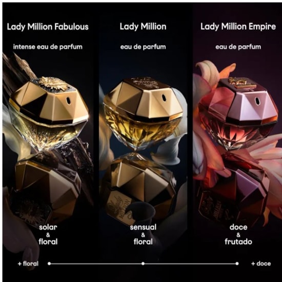 Perfume Lady Million Fabulous - Paco Rabanne - Feminino - Eau de Parfum - 30ml Perfume Lady Million Fabulous - Paco Rabanne - Feminino - Eau de Parfum - 30ml