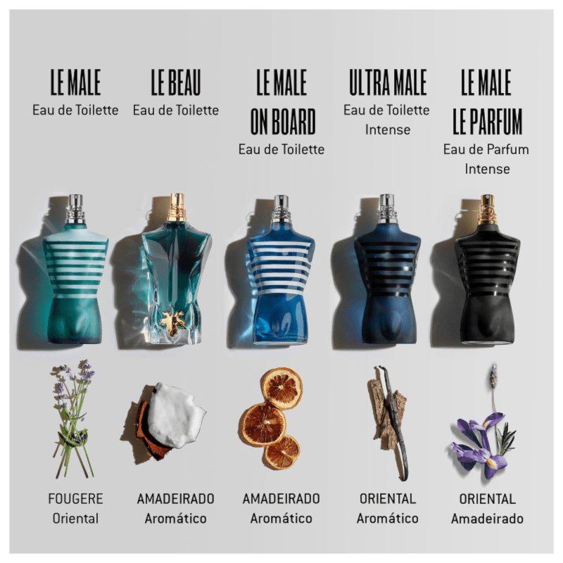 Le Male On Board Jean Paul Gaultier 125ml G eL Niche