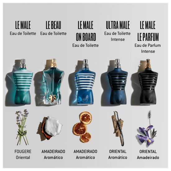 Perfume Le Male On Board - Jean Paul Gaultier - Masculino - Eau de Toilette - 125ml